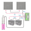 Set cablu conexiune pentru kit pompă submersibilă solară NEXON