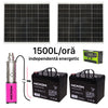 Set pompă submersibilă NEXON cu panou solar de 200W