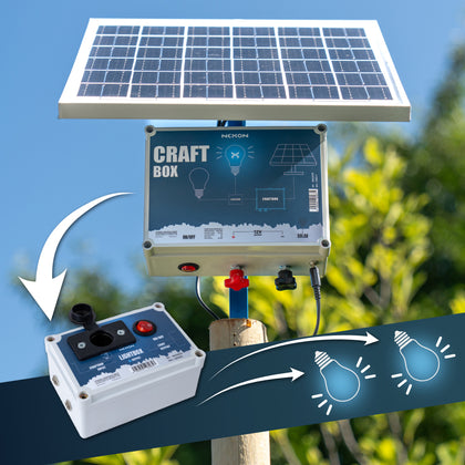 Sistem panou solar de 50W cu regulator si baterie de 12V/18Ah