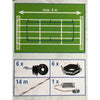 Set electric pentru poartă